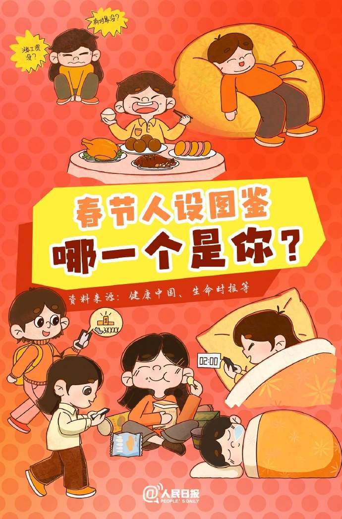 春节人设图鉴，哪一个是你？