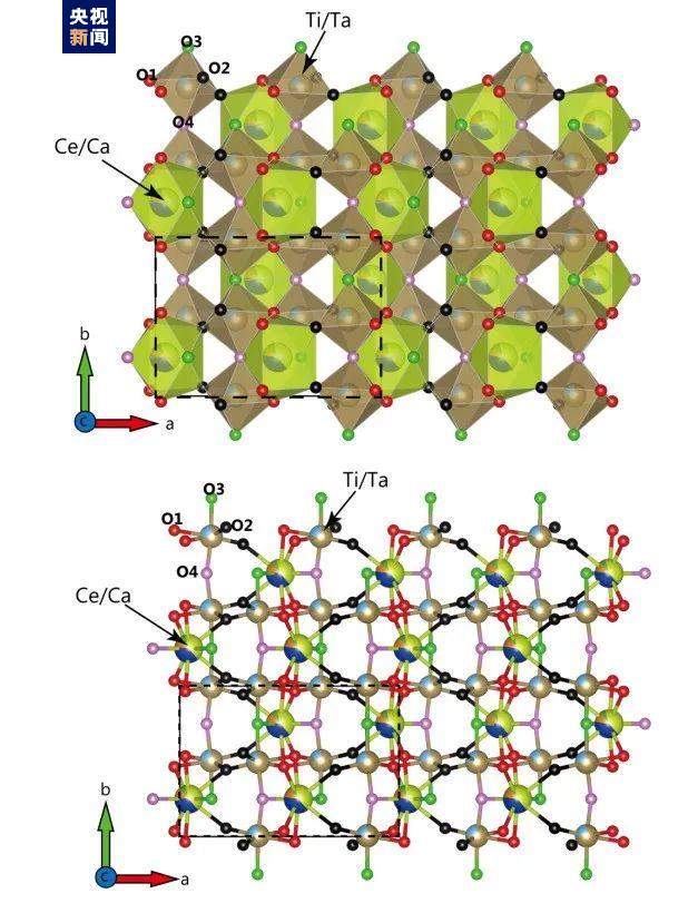 江西发现新矿物“铈钽易解石” 命名获批准通过