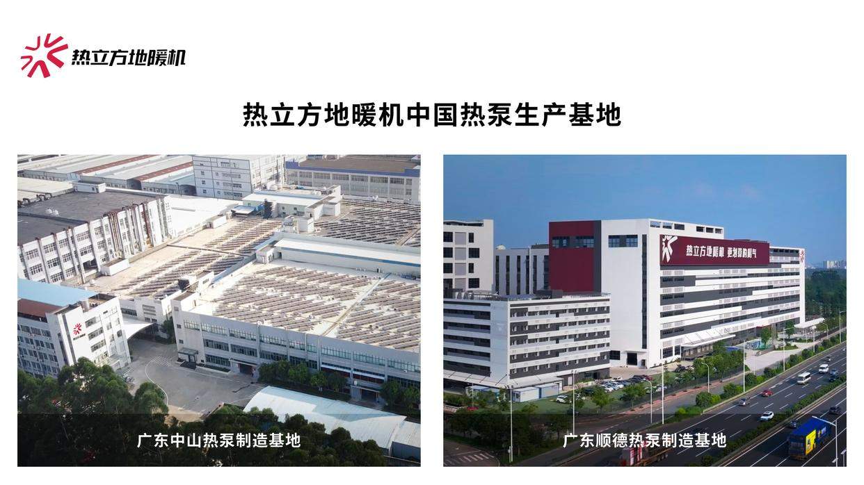 采暖出口单项冠军：热立方地暖机的全球领航之路