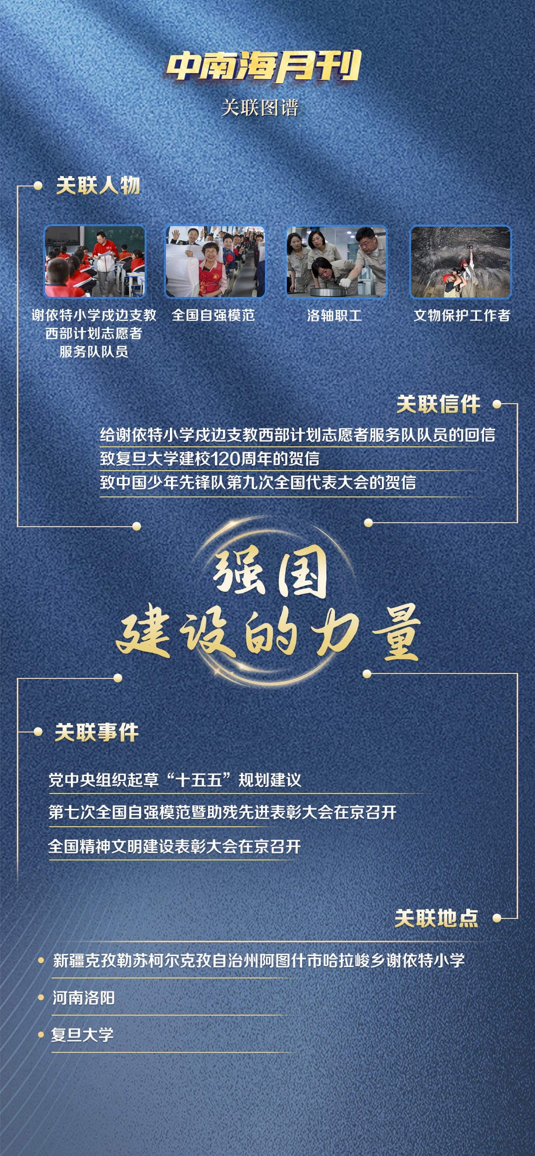 天天学习丨中南海月刊(2025.05)