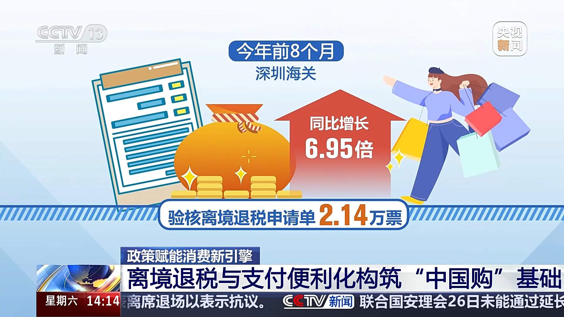 入境免签+消费场景创新 激发“中国游”“中国购”双热潮