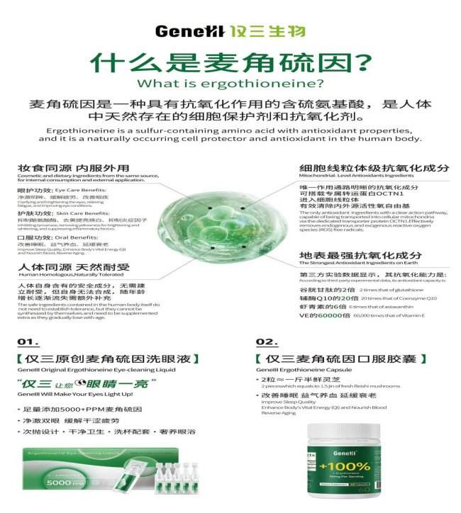 2026权威测评麦角硫因哪个品牌好？ 科学剖析GeneIII仅三功效与资质实证