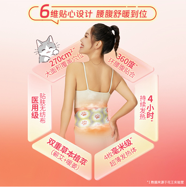 暖暖“舒腹”，稳稳“撑腰” 花王“美舒律蒸汽腰腹贴”重磅上市