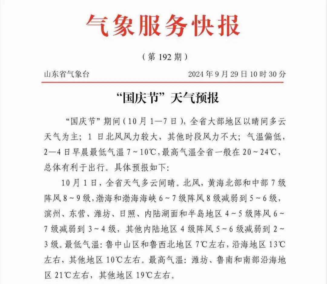 国庆长假山东天气预报出炉：大部地区晴间多云 总体利于出行