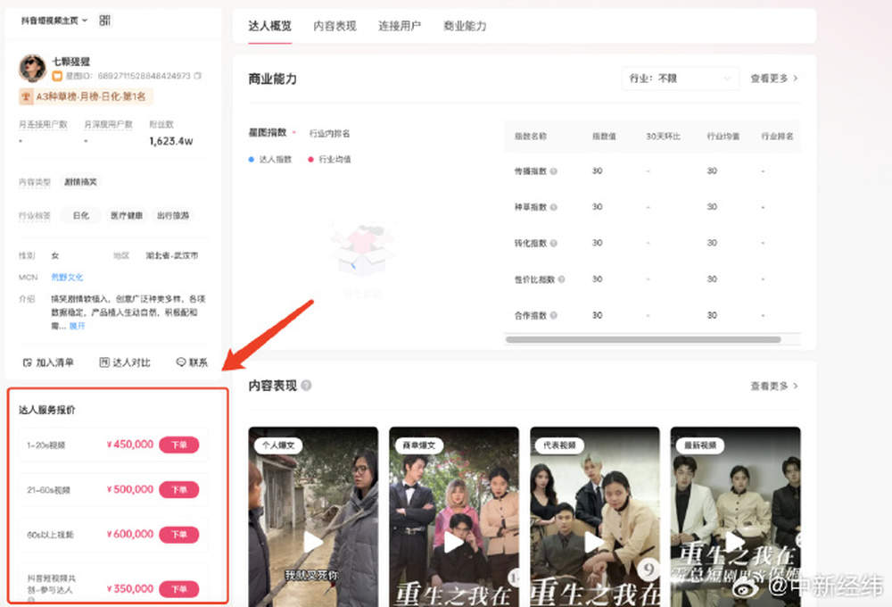 “王妈”塌房 “打工人嘴替”广告报价1分钟60万元