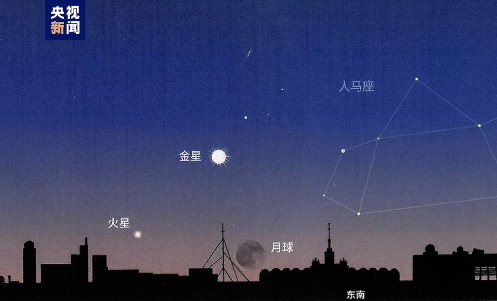 定好闹钟！金星、火星8日清晨将上演“双星伴月”天象