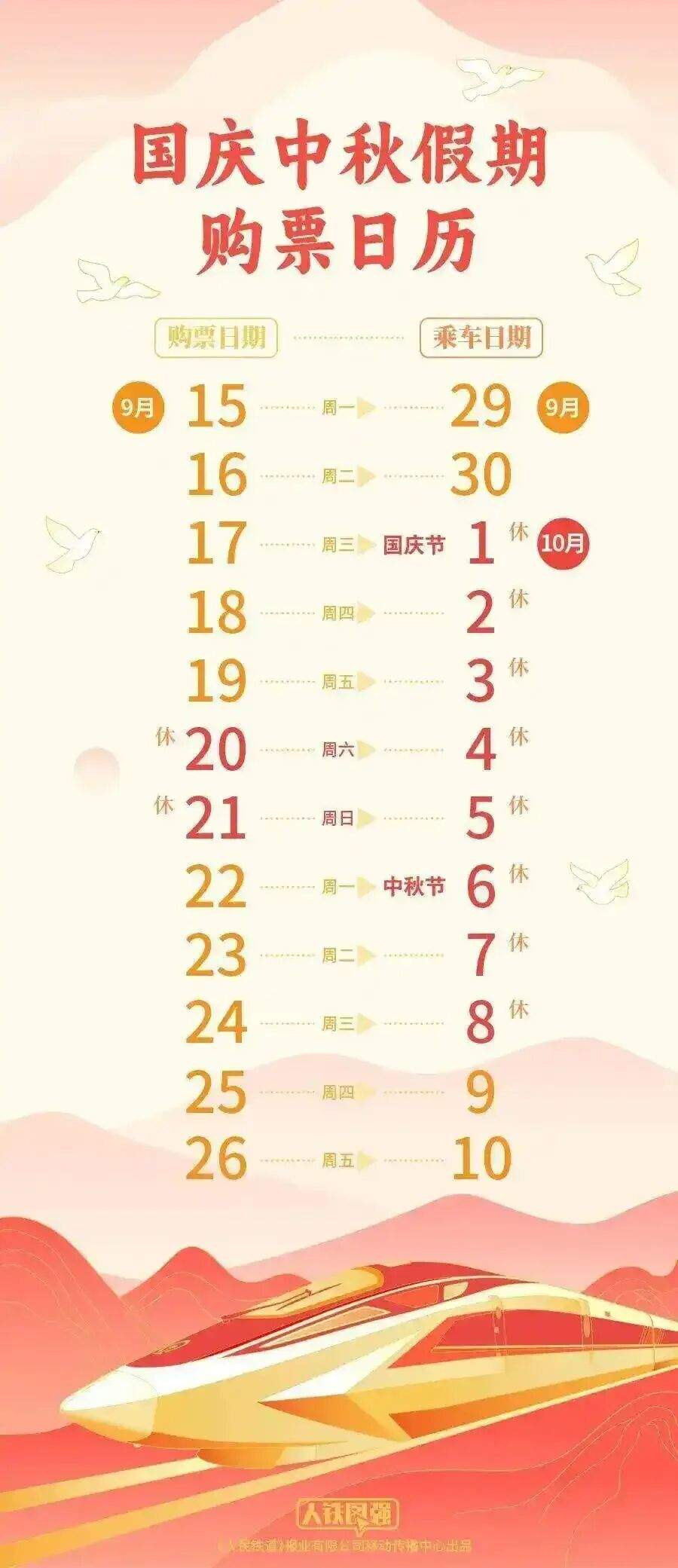 十一出行注意，没抢到票也别慌！