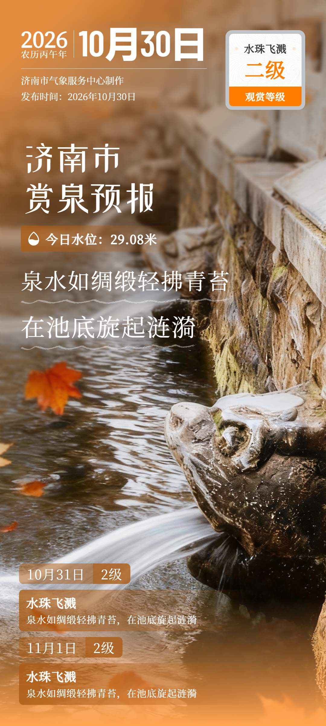 来雨了！济南明天傍晚开始有一次降雨过程，附本周末赏泉预报