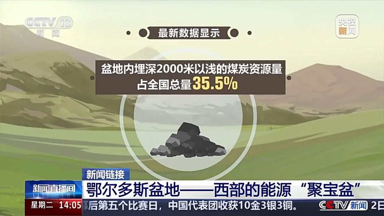 累产油气当量突破10亿吨 我国最大油气田如何实现高效开发?