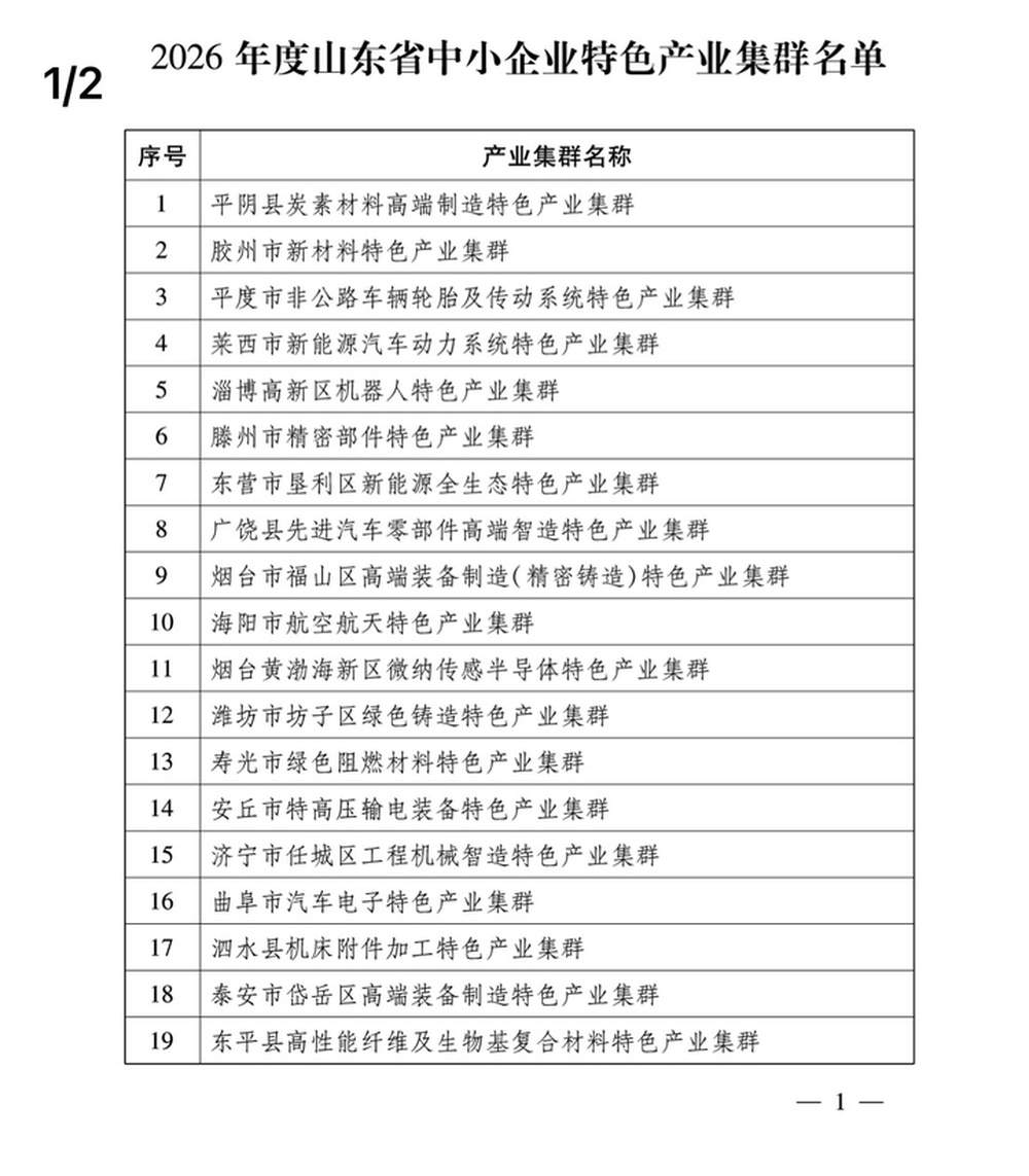 36家集群入选，2026年度山东省中小企业特色产业集群名单公布
