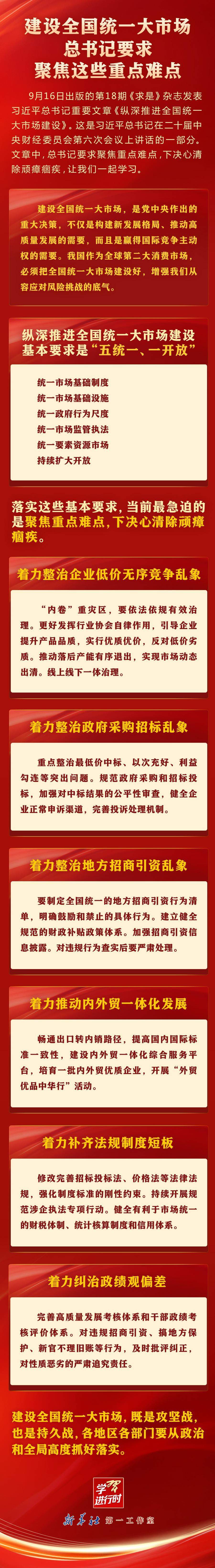 学习进行时｜建设全国统一大市场，总书记要求聚焦这些重点难点