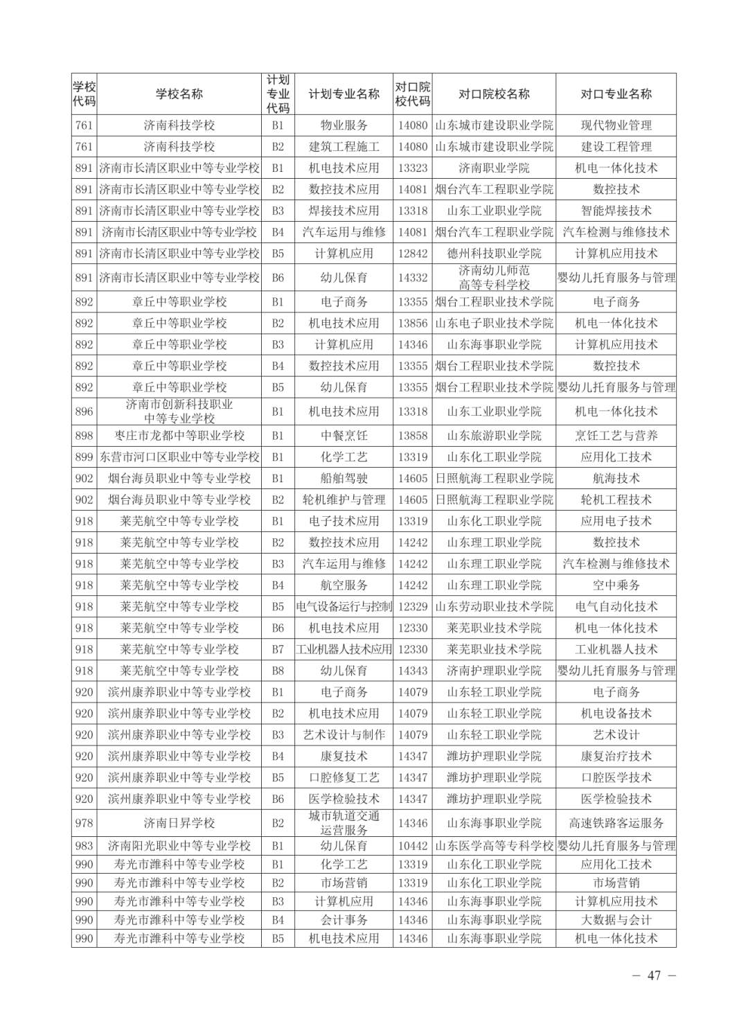 济南公布各高中2025年招生计划