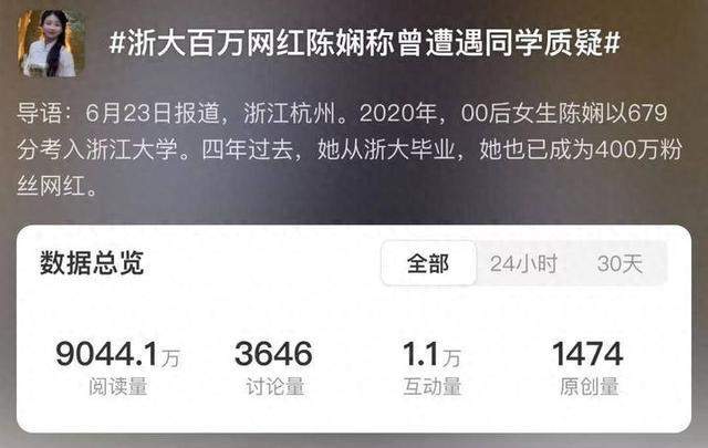 浙大百万网红陈娴已有多家公司 网传的“月入千万”不实