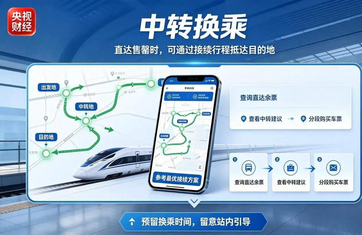 中秋火车票开售即秒光!“宝藏小城”成黑马