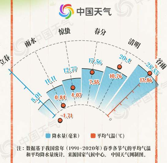 南方强降雨再度来袭 局地下到破纪录 何时放晴