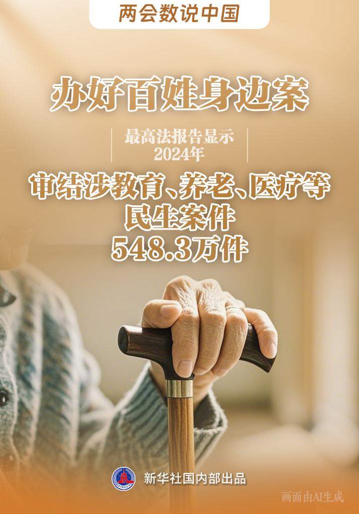 两会数说中国丨解码两高报告数据：法治进步在你我身边