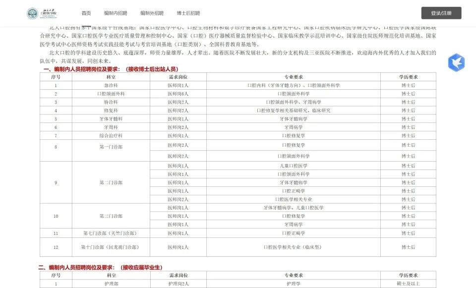 北大口腔回应招聘公告中“博士后”被写成学历：“经历”一词更妥，后续看是否修改；此前招聘入站博士后，年收入可达48万元