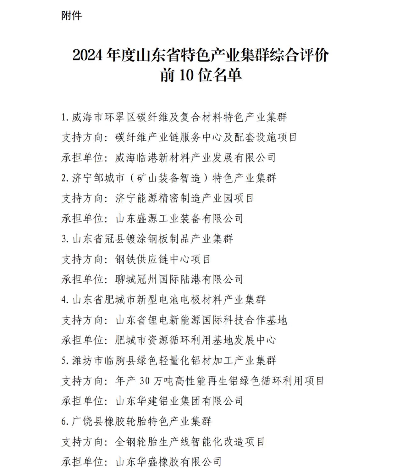 2024年度山东省特色产业集群综合评价结果公布，济南这家集群入围前十！