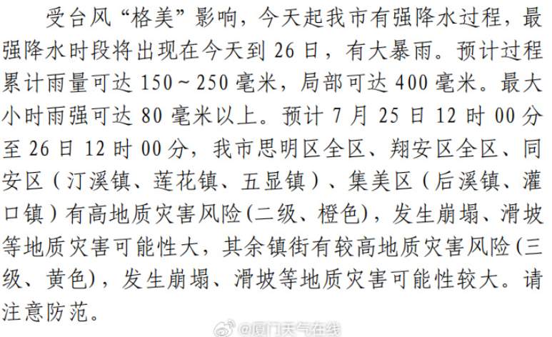 最新消息：台风格美逐渐向福建靠近 登陆点或偏南！厦门发布预警