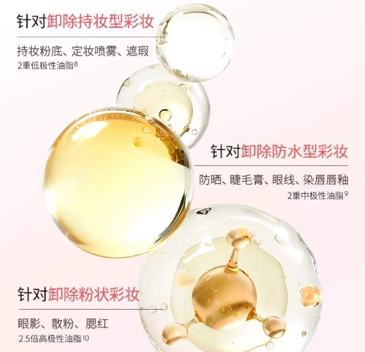 长安荔枝香，卸妆新“净”界！ddg「荔枝卸妆膏3.0」革新敏肌卸妆体验