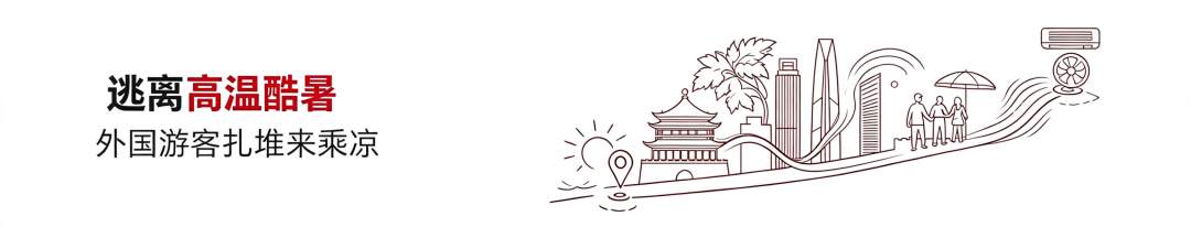 马斯克“安利”中国游！今年外国人最爱逛哪里？
