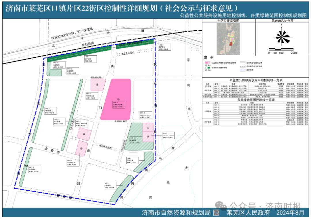 济南这两个片区，最新规划公布