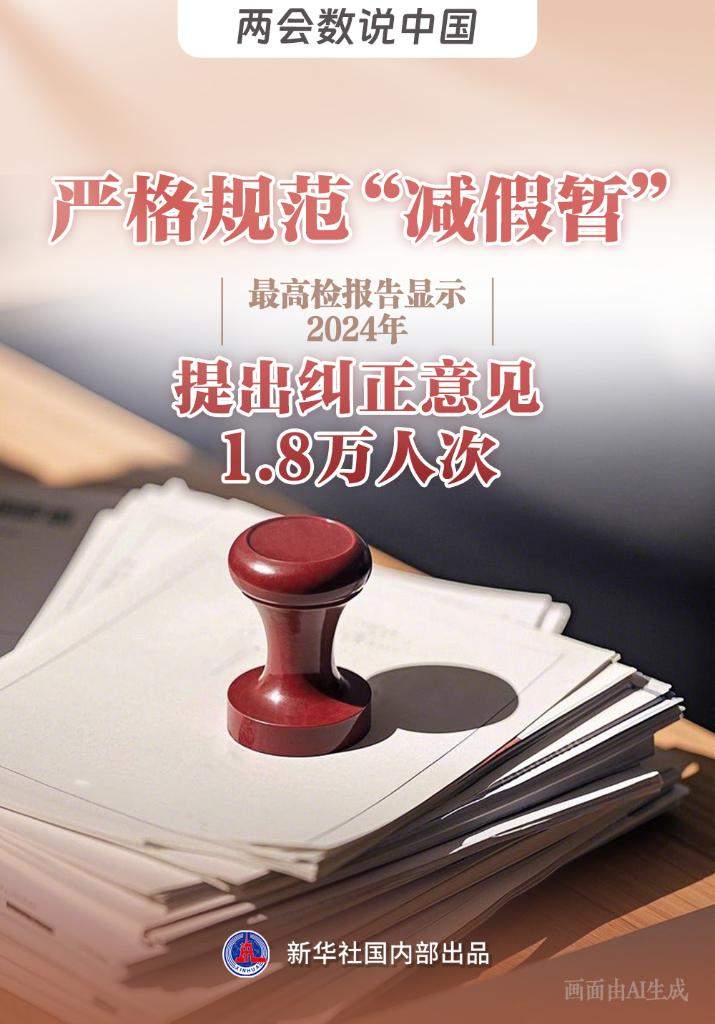 两会数说中国丨解码两高报告数据：法治进步在你我身边