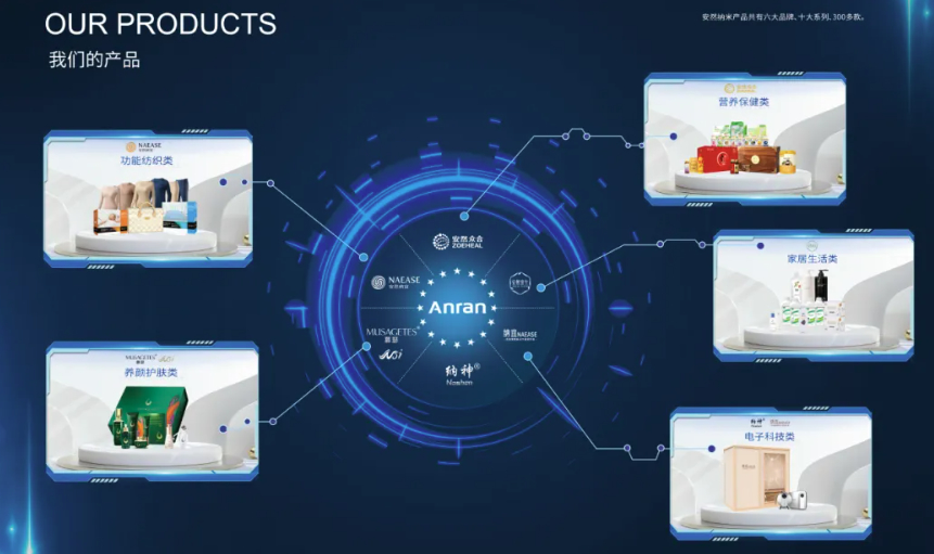 重磅喜讯！安然集团荣膺中国质量协会颁发的“全国产品和服务质量诚信承诺企业”