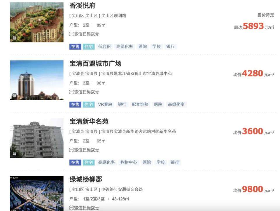 “1万元一套房，租房不要钱”！两室一厅月供只要73元！黑龙江这地火了