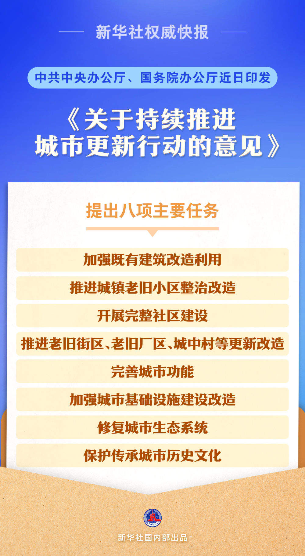中央明确城市更新“路线图”！宜居、韧性、智慧
