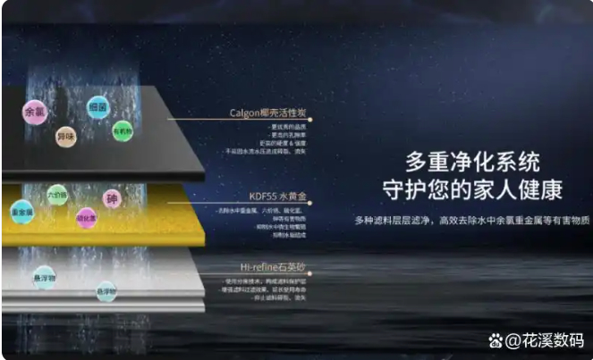 全屋净水系统如何选配？解析中央净水机的核心枢纽作用