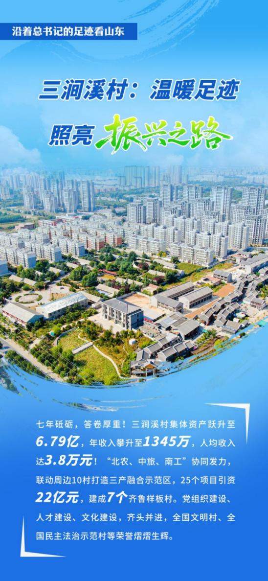 沿着总书记的足迹看山东｜三涧溪村：温暖足迹照亮振兴之路