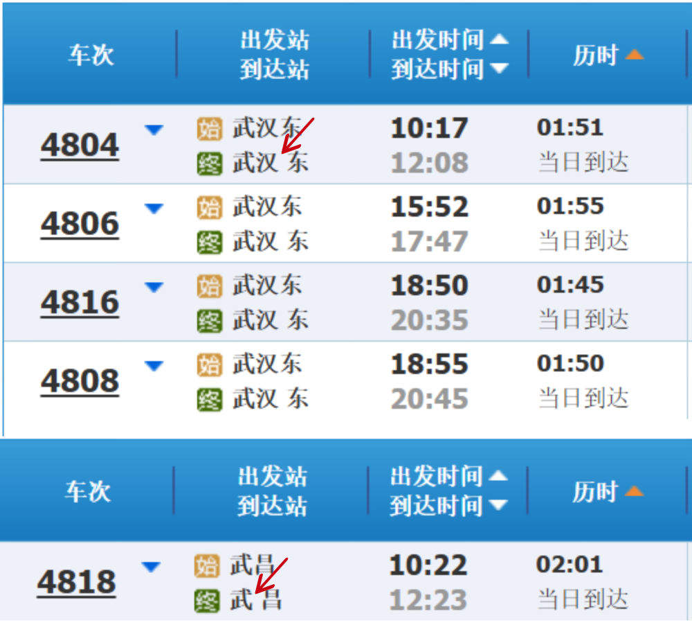 春日经济新图景 坐趟开往春天的“时光机”