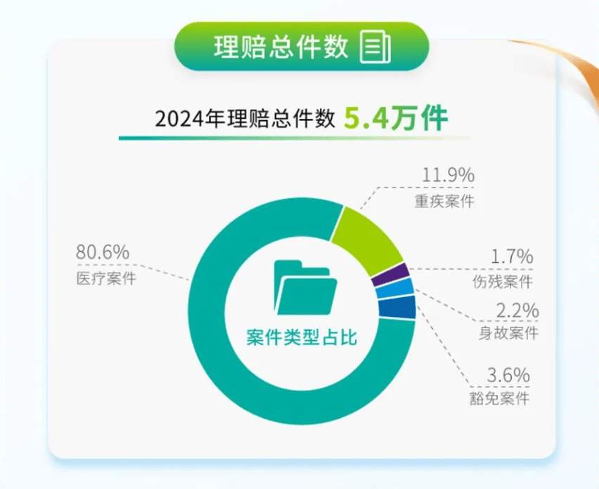 大都会人寿深耕廿载创价值谱新篇 以高质量发展书写发展答卷 