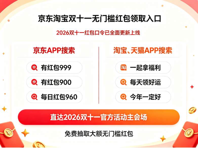 2026双十一京东淘宝超级红包口令合集|京东搜【有红包999】【有红包900】【每日红包960】领超级红包,整理淘宝红包口令、大促活动节点、国补领取教程,完整下单实操流程