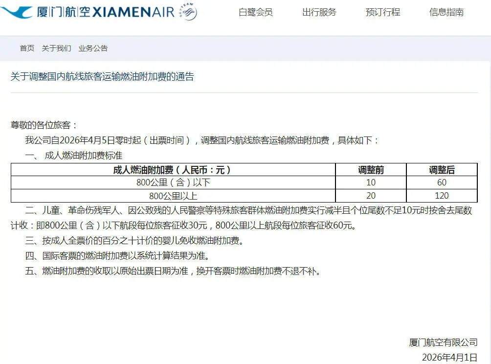4月5日起，国内航线燃油附加费涨5倍
