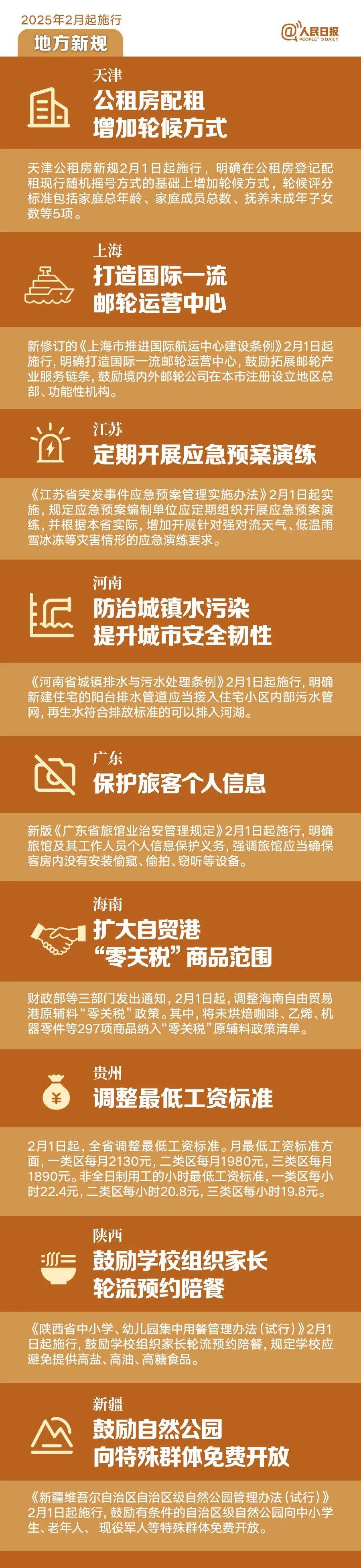 2月1日起，这些新规将影响你的生活