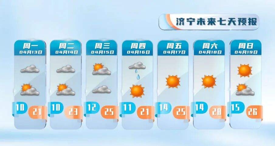 本周末最高温冲30℃！森林火险等级偏高