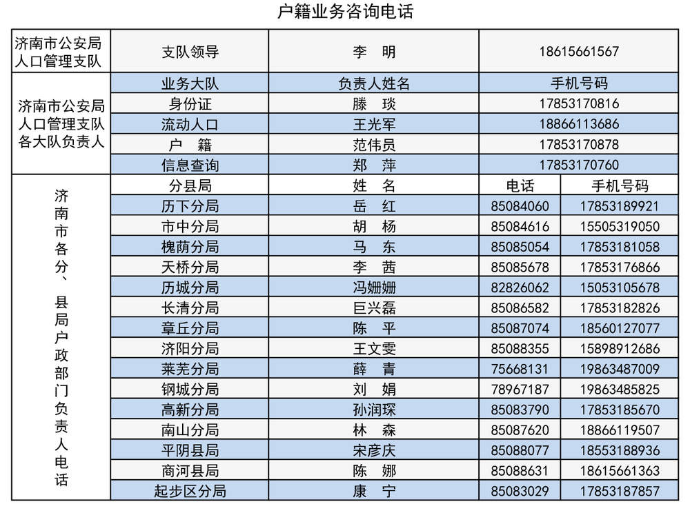 @济南老师儿：五一期间，请关注户政、车管、出入境办公时间