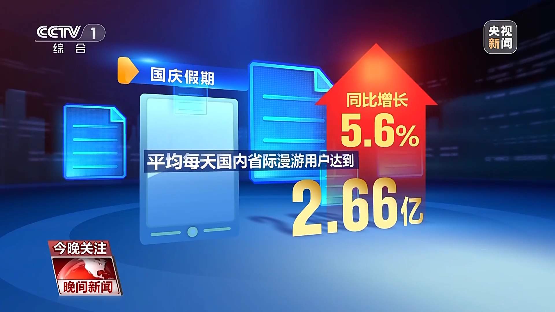 30%以上增速、127条国际货运航线……从经济数据看活力中国