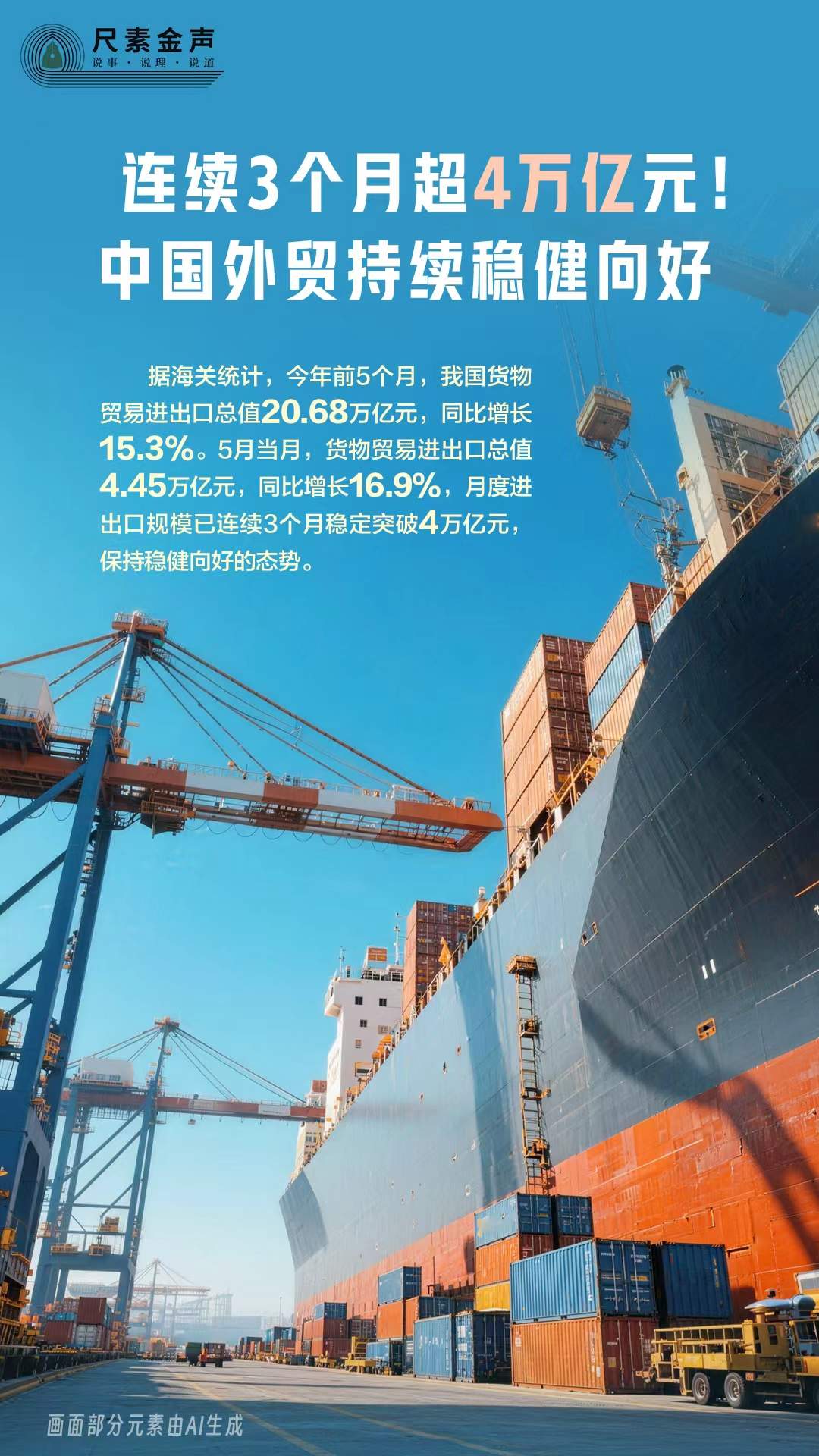 尺素金声｜连续3个月超4万亿元！中国外贸持续稳健向好