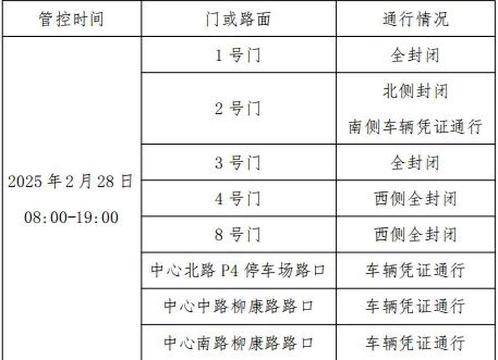 济南奥体中心体育场周边道路车辆临时管控