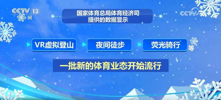 超4亿人，体育市场呈现亮点！借助大数据“数”看户外运动“火”出新高度
