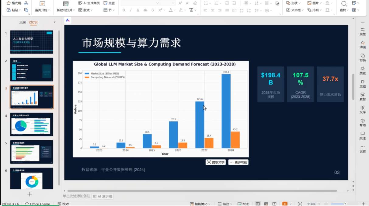 ​差距一目了然！云知声U2测评实现智能体执行能力跨越式突破