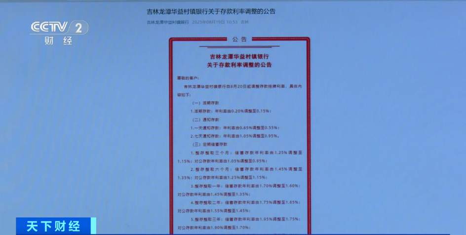 多家银行宣布下调人民币存款利率 降幅达10到20个基点