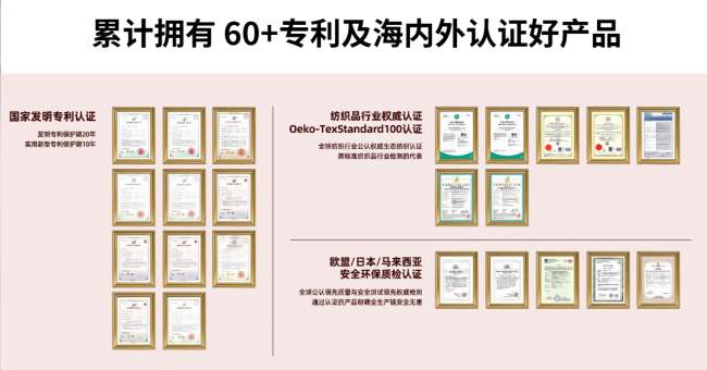 走进佳莱：解码一家健康科技企业的“硬核”底气