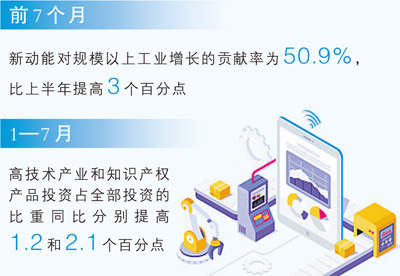读懂这个“50.9%”的分量（每周经济评论）