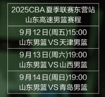 山东高速男篮今赴东营参加CBA夏季联赛