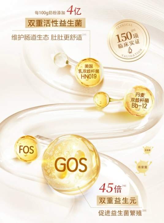 哪款奶粉好吸收又长肉？这几个维度缺一不可