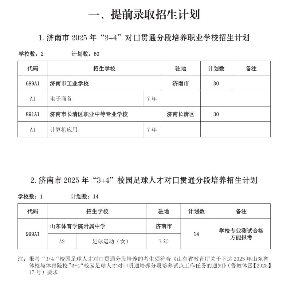 济南公布各高中2025年招生计划